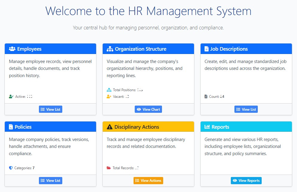 Workforce Management Solution
