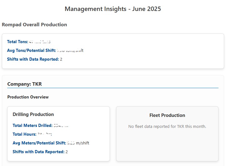 Coal Face Data Capture Solution